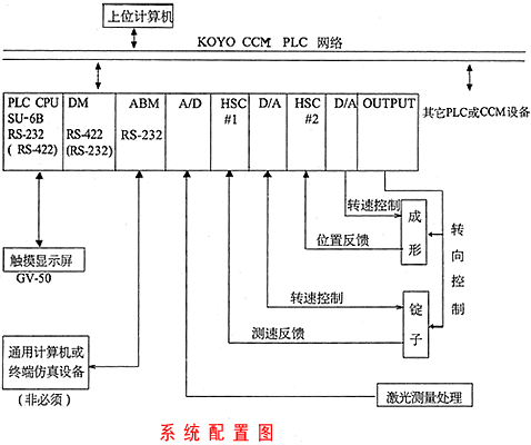 1529996553922500qvvP.gif p1.gif