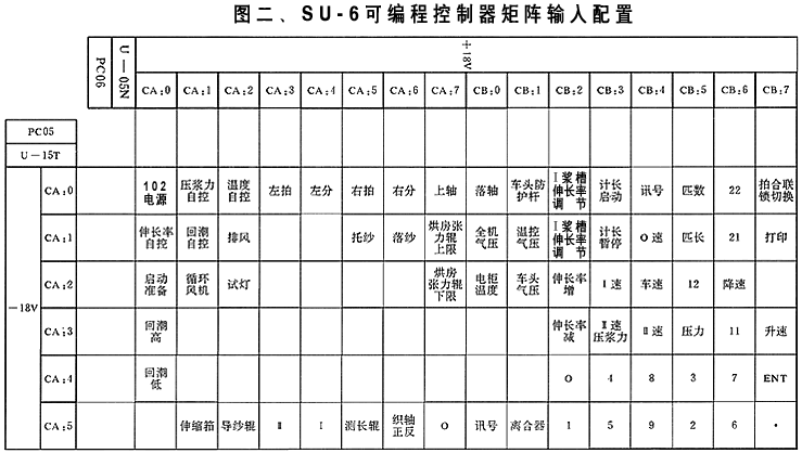 1529999712896592KXV2.gif p33.gif