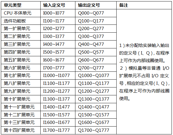 1587626979987585gWKk.png image.png