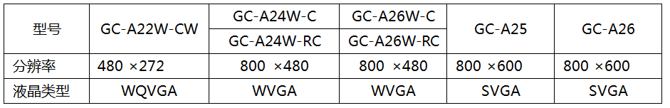 158786985293223858UN.png image.png