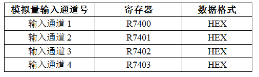 1604029142813503kezf.png image.png